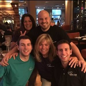 Meet your Posher, Gail